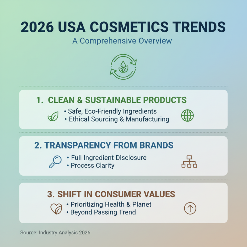 2026 Top Cosmetics USA Trends What Buyers Need to Know