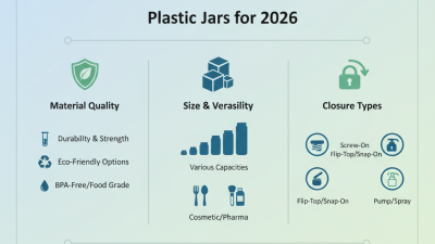 Top Plastic Jars for 2026 What Buyers Need to Know