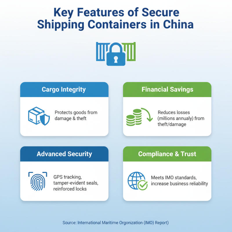 China Top Secure Shipping Container Solutions for Your Business Needs?