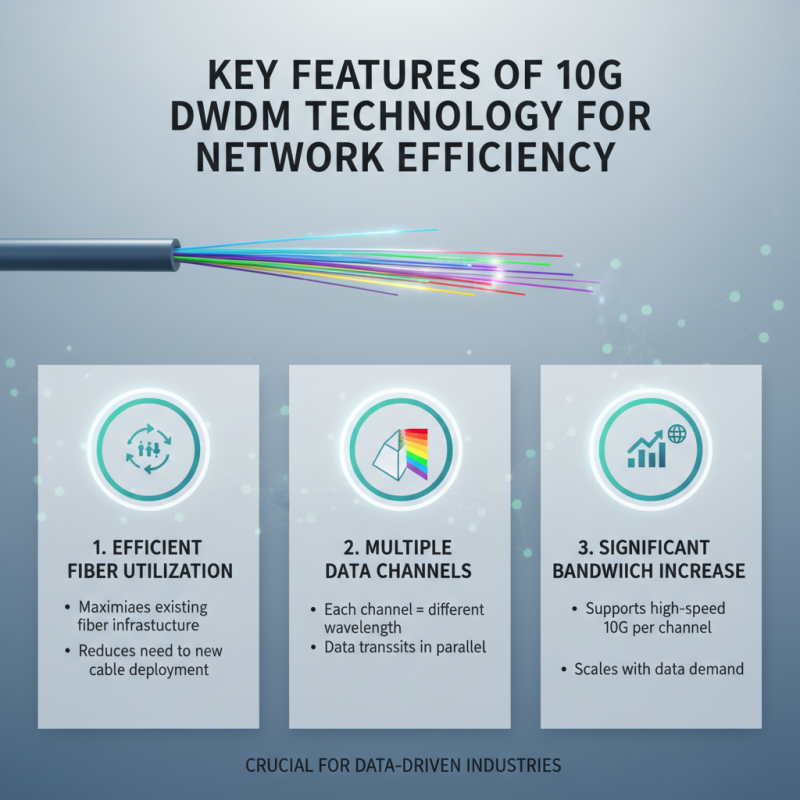 Top 5 Advantages of 10G DWDM 80km Technology for Modern Networks?