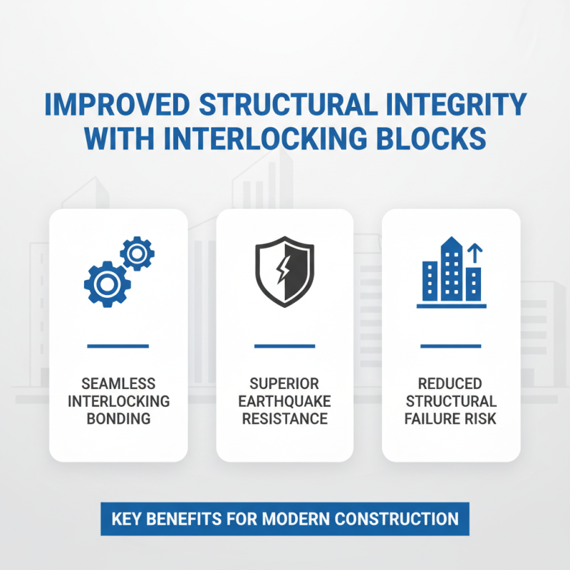 Top 10 Benefits of Using an Interlocking Block Machine for Construction?