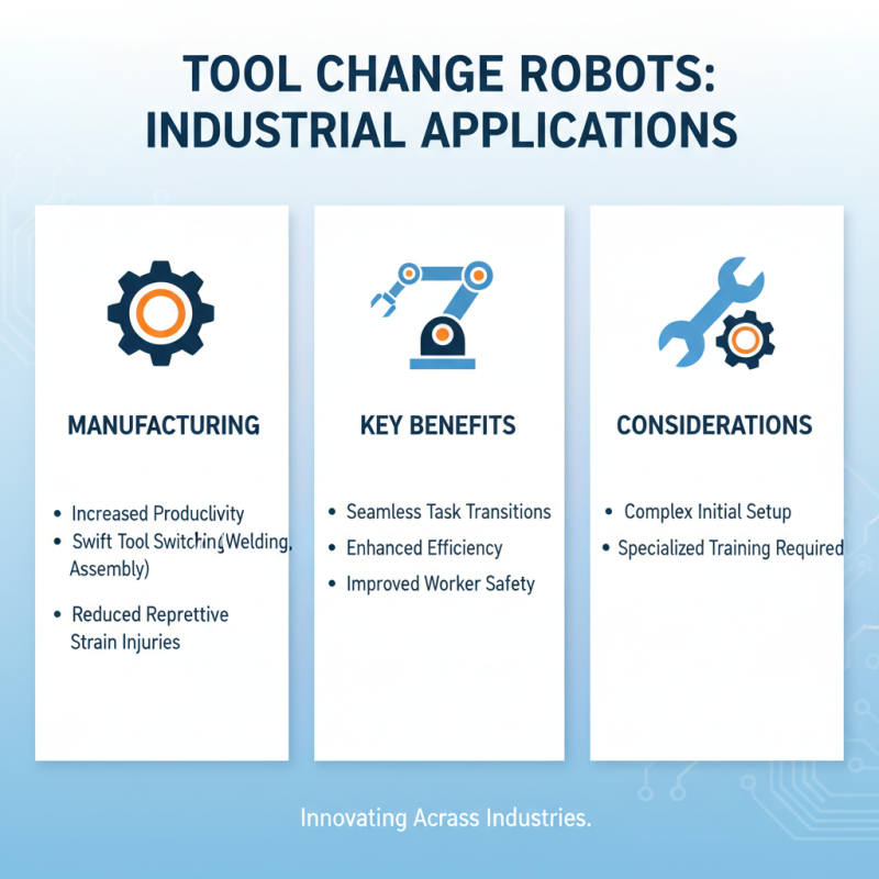China Top Tool Change Robot Solutions for Enhanced Automation Efficiency?