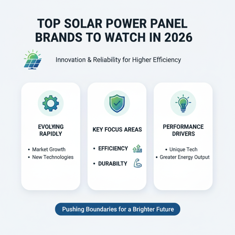 2026 Top Solar Power Panels for Global Buyers to Consider