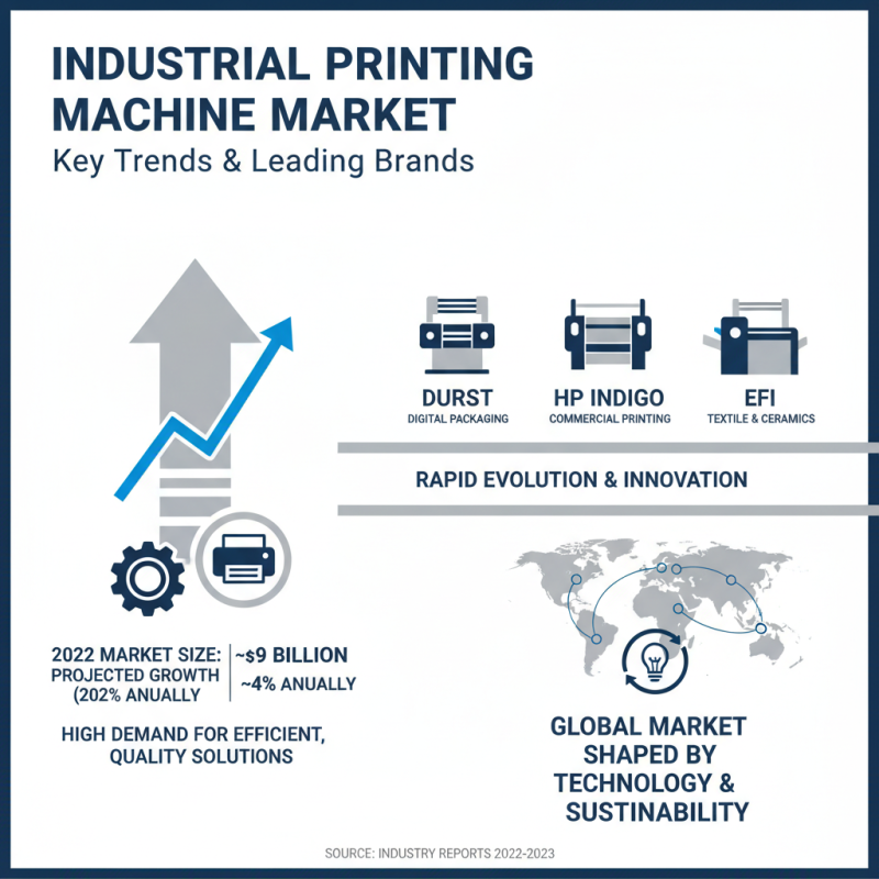 Top 10 Industrial Printing Machines You Need to Know About?