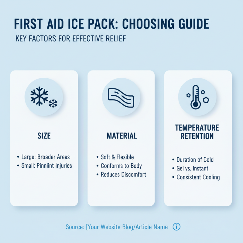 2026 Top First Aid Ice Packs for Effective Injury Treatment?