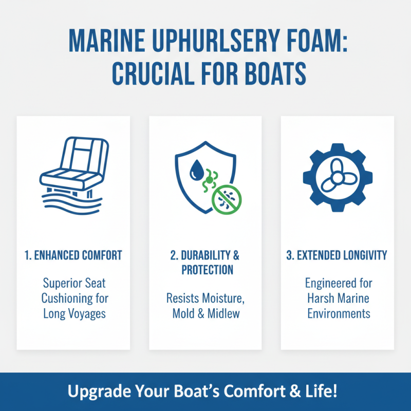 How to Choose Marine Upholstery Foam for Your Boat Needs?