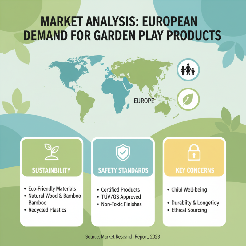 Top 10 Garden Play Products for Global Buyers to Explore?