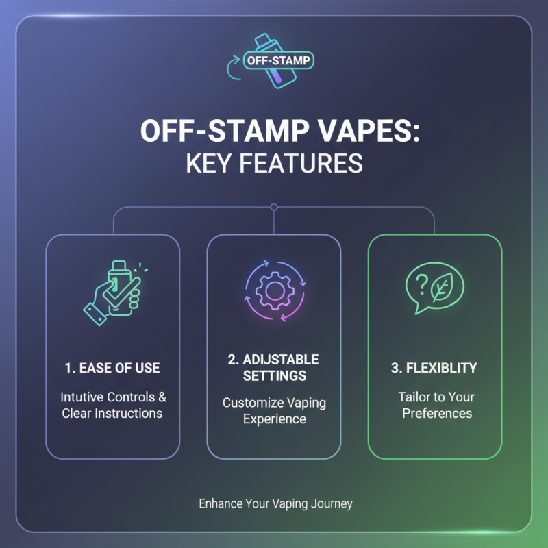Top 10 Best Off Stamp Vape Products You Should Try Now
