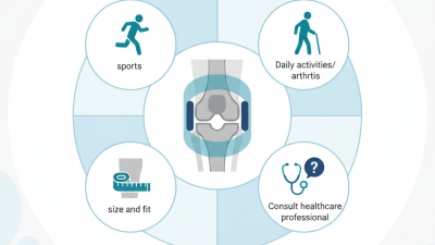 How to Choose the Best Hinged Knee Brace for Support?