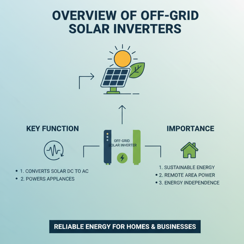 Best Off Grid Solar Inverter for Reliable Energy Solutions?