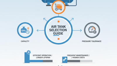 How to Choose the Best Air Compressor Air Tank for Your Needs?