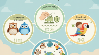 Best Bird Plush Toy Options for Global Buyers?