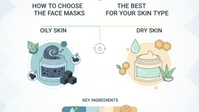 How to Choose the Best Face Masks for Your Skin Type?