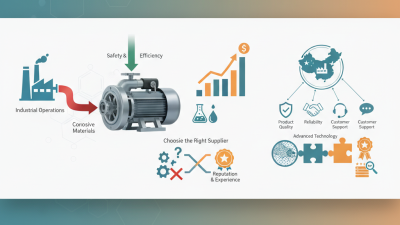 China Top Acid Transfer Pump Supplier for Your Needs?