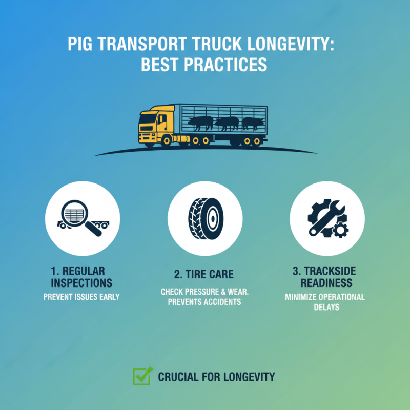 Top 10 Pig Transport Trucks for Global Buyers?