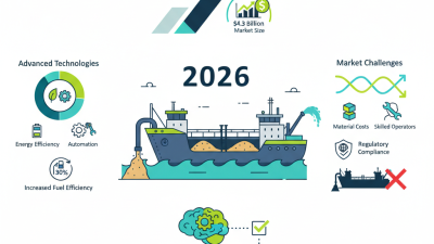 Top 10 Hopper Dredgers for Global Buyers in 2026?