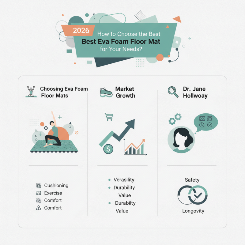 2026 How to Choose the Best Eva Foam Floor Mat for Your Needs?