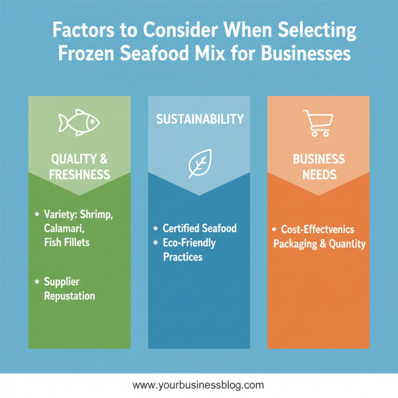 How to Choose the Best Frozen Seafood Mix for Your Business?