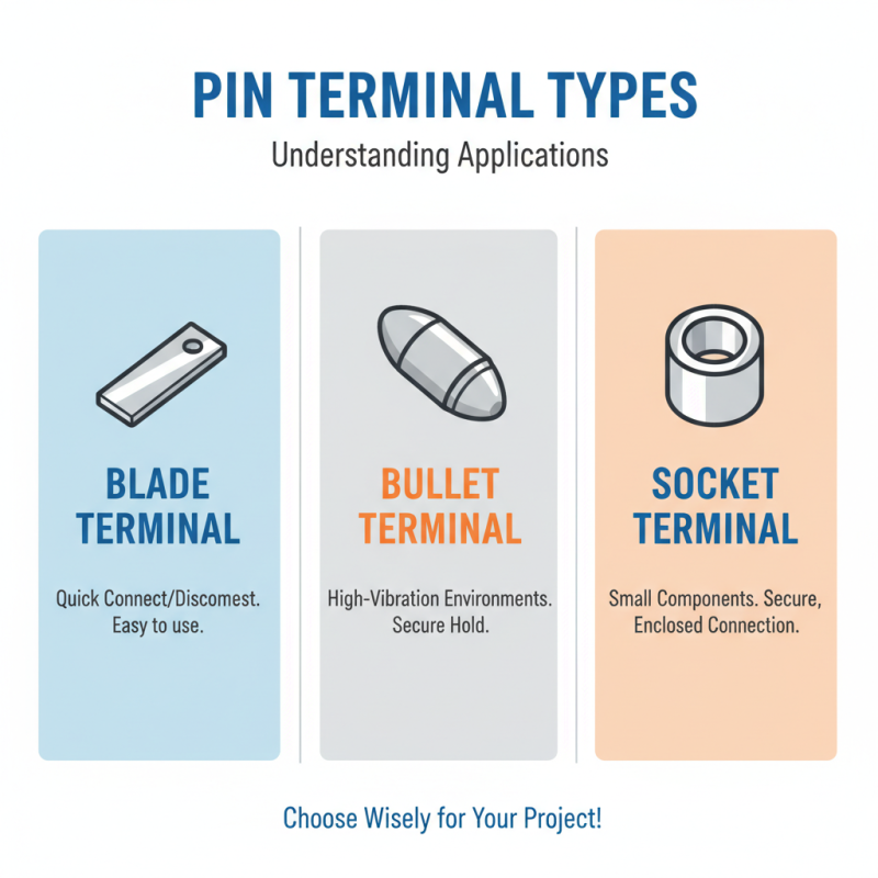 2026 Best Pin Terminal Types for Your Next Project?