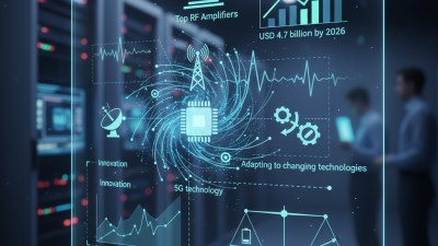 Top RF Amplifiers for Global Buyers in 2026?