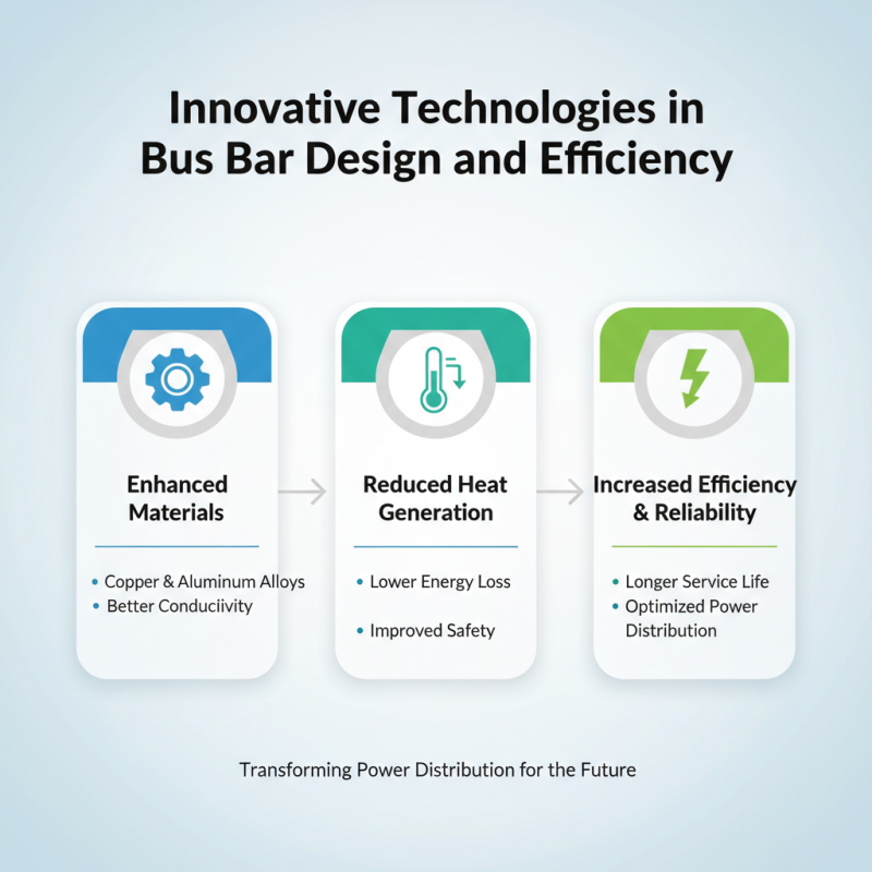 Best Bus Bar Solutions for Efficient Power Distribution?