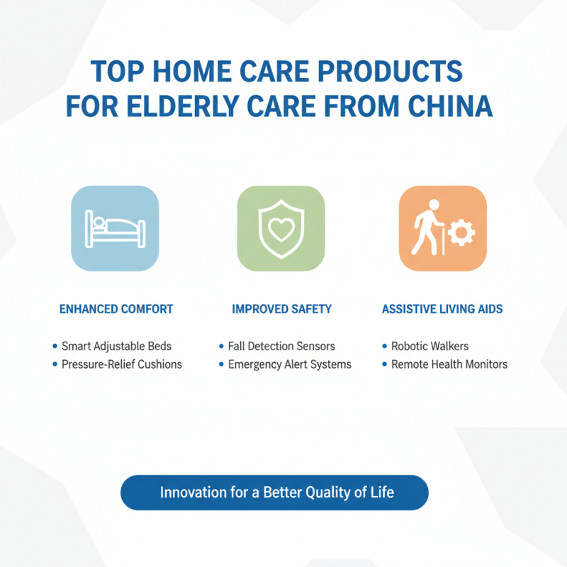 Top Help Home Care Products from China You Need to Know?