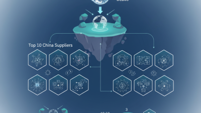 China Top 10 Suppliers of Lyophilized Beads for Global Buyers?