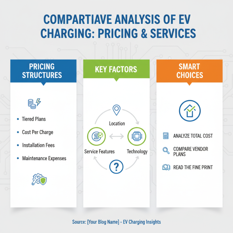 Top 10 Charging Station Suppliers You Should Consider?