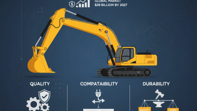 2026 How to Choose the Best Excavator Parts for Your Needs?
