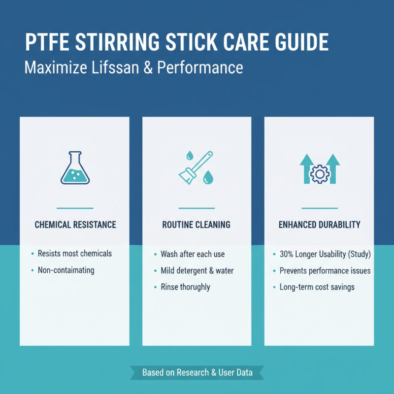 Discover the Best PTFE Stirring Sticks for Your Needs?