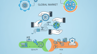 China Top Injection Molding Products for Global Buyers?
