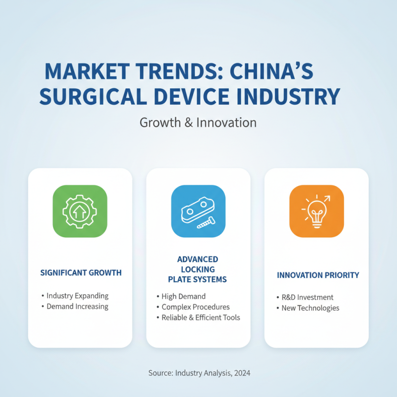 China Best Locking Plate Systems for Innovative Surgical Solutions?