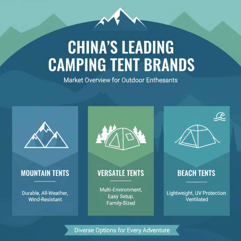 China Top Camping Tent Recommendations for Outdoor Adventures?