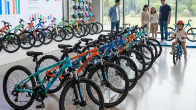 Best Kids Bike Company to Buy from in China?