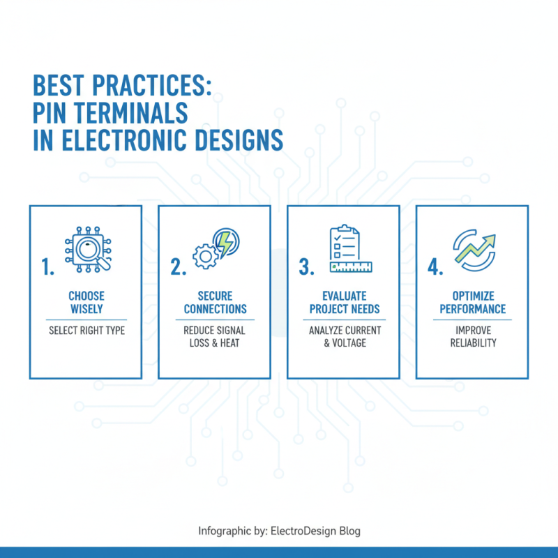 2026 Best Pin Terminal Types for Your Next Project?