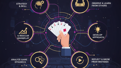 2026 How to Master Balot Playing Cards Strategies and Techniques?