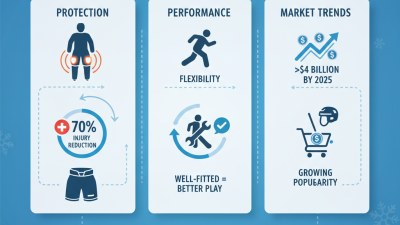 2026 Best Ice Hockey Pant Reviews for Quality and Performance?