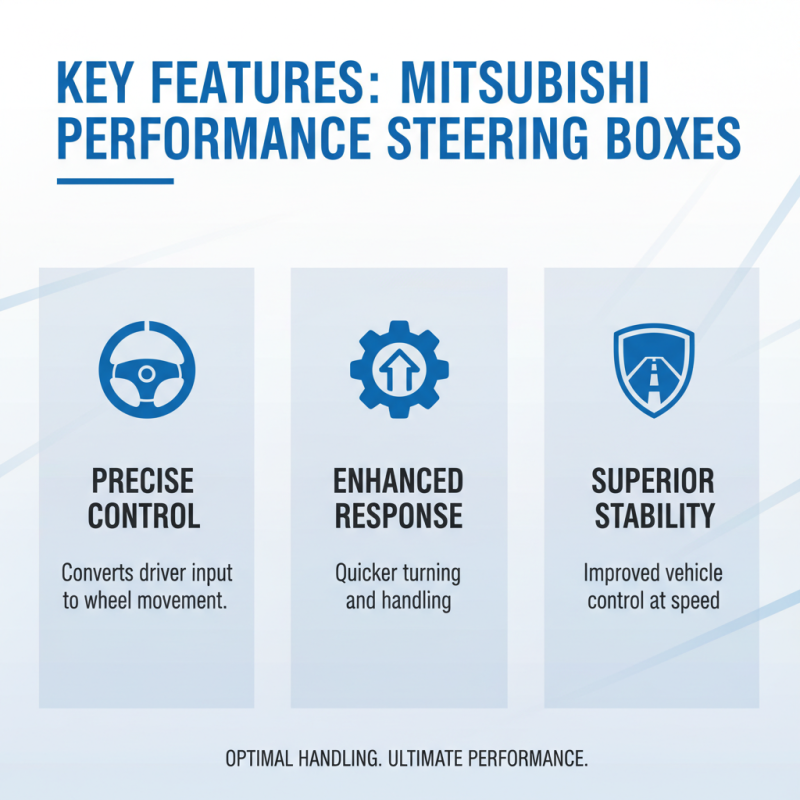 2026 Top Mitsubishi Steering Boxes for Optimal Vehicle Performance?