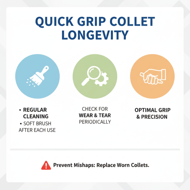 2026 How to Use Quick Grip Collet for Optimal Performance in Your Projects?