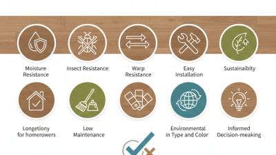 Top 10 Wall Wood Panel WPC Benefits for Global Buyers