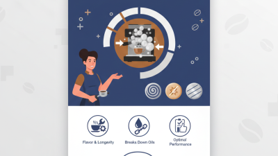 Top Coffee Machine Degreaser Tablets for 2026 What to Buy?