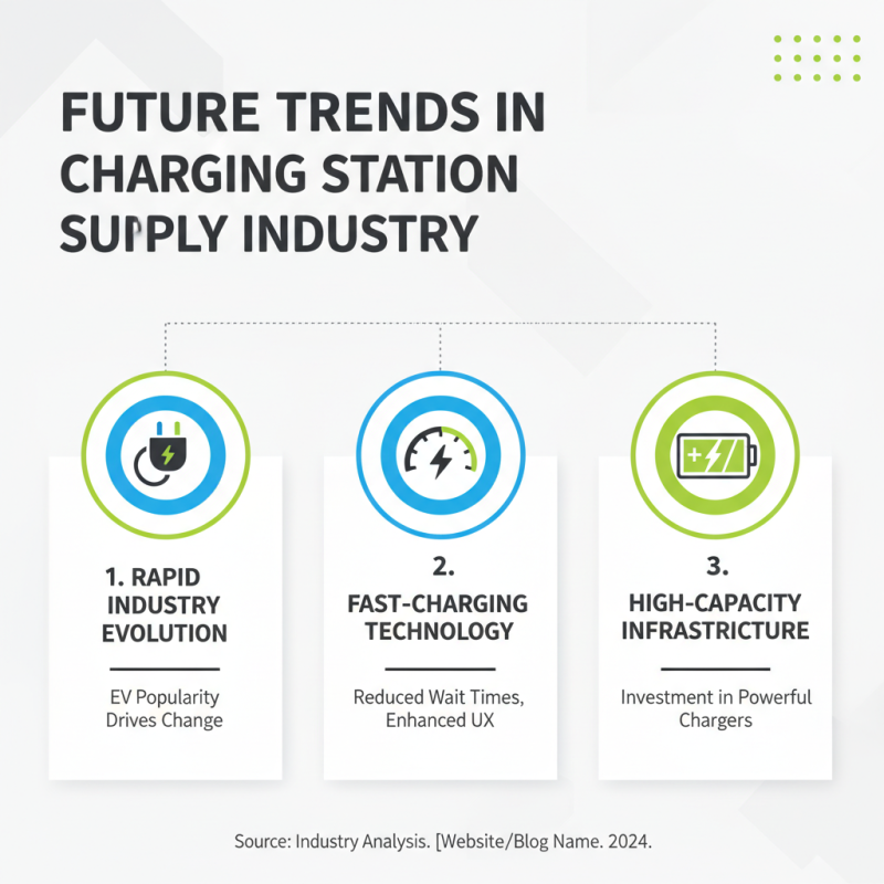Top 10 Charging Station Suppliers You Should Consider?