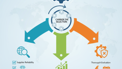 Essential Tips for Choosing Carbide Dies for Global Sourcing?