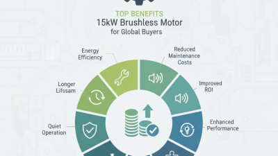 Top 10 Benefits of 15kw Brushless Motor for Global Buyers?