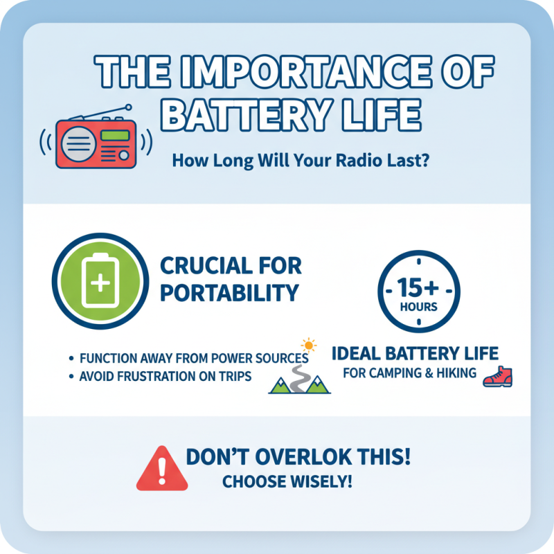 How to Choose the Best Small Portable Radio for Your Needs?