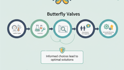 Top 5 Tips for Choosing the Right Butterfly Valve?