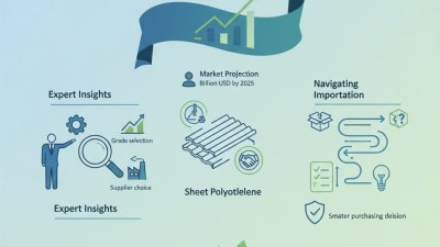 Best Sheet Polyethylene Buying Guide for Global Importers?