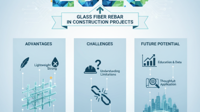 2026 How to Use Rebar of Glass Fiber Material in Construction Projects?