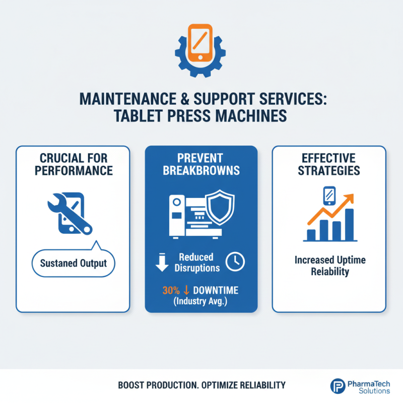 How to Choose the Right Tablet Press for Your Business?