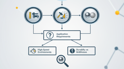 How to Choose the Best Chrome Steel Ball for Your Needs?